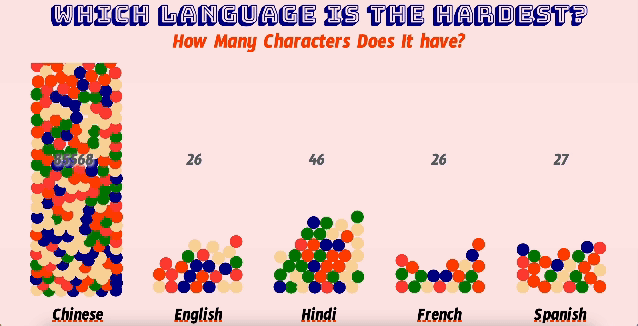 preview img for language project